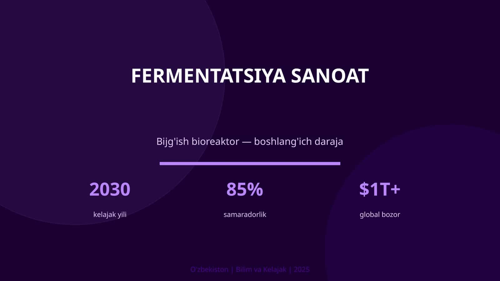 Fermentatsiya sanoat 1