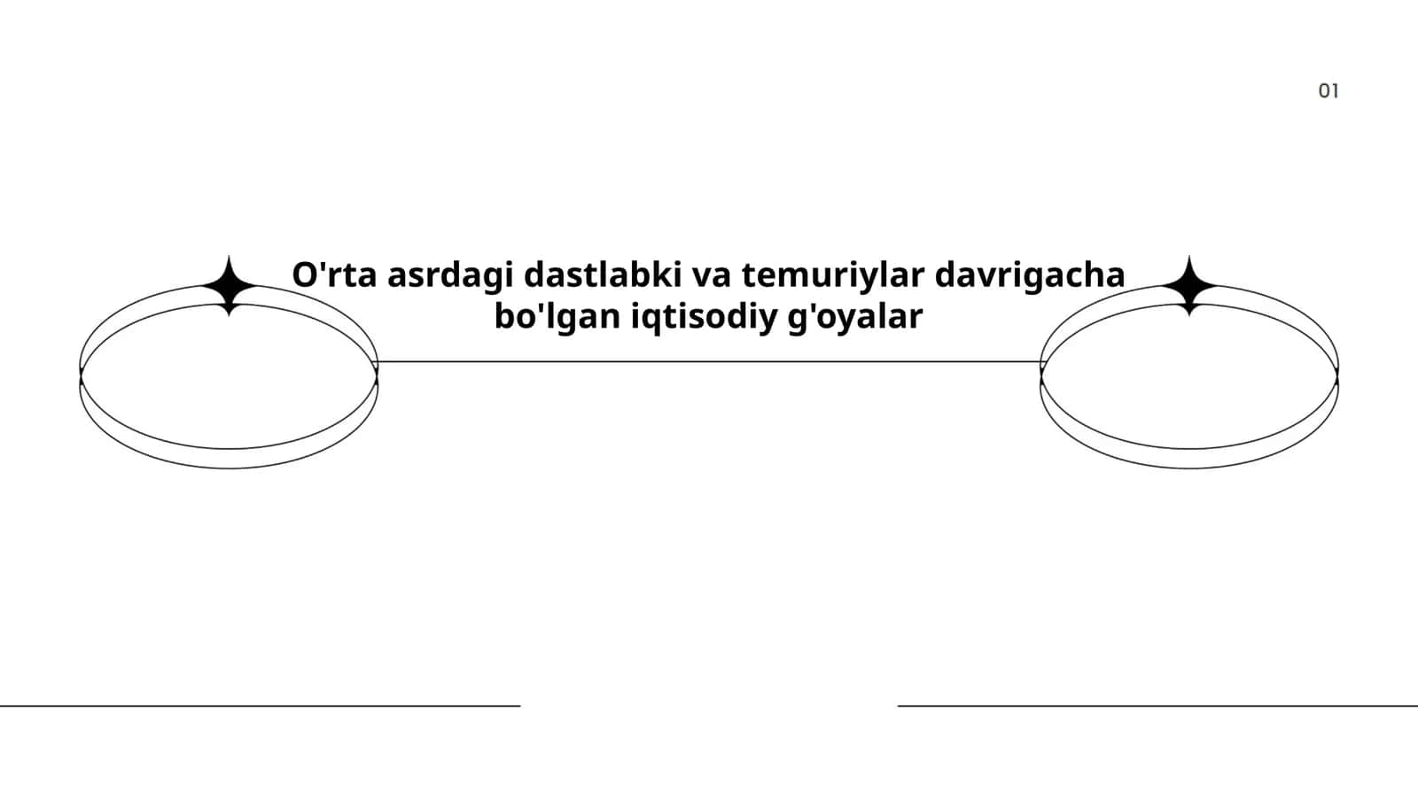O'rta asrdagi dastlabki va temuriylar davrigacha bo'lgan iqtisodiy g'oyalar 1
