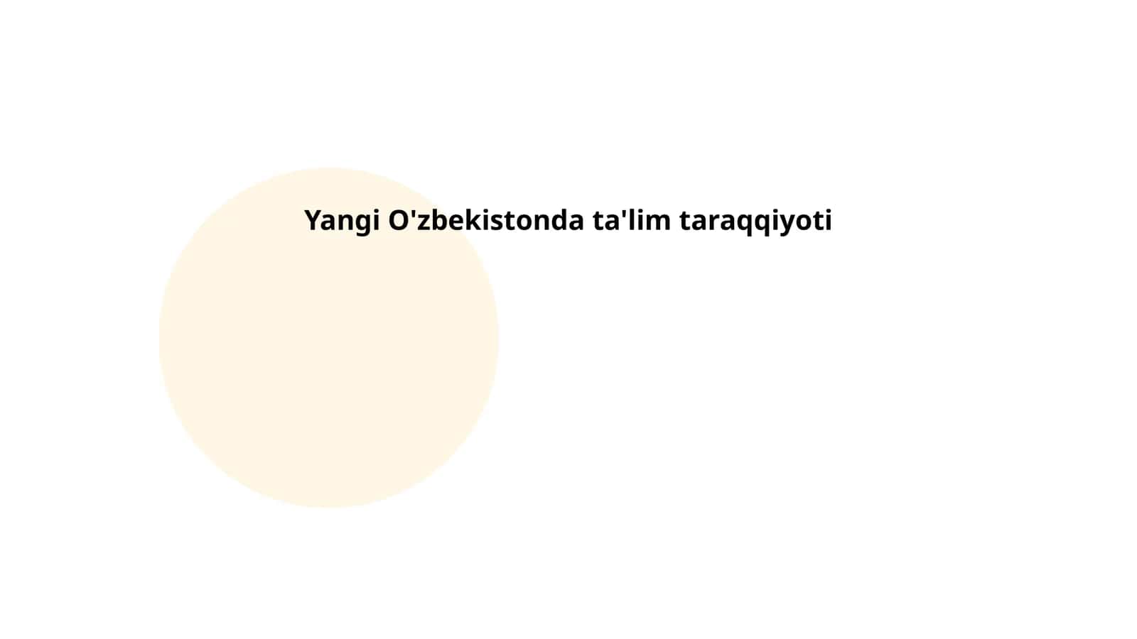 Ta'lim tizimini isloh qilish 1