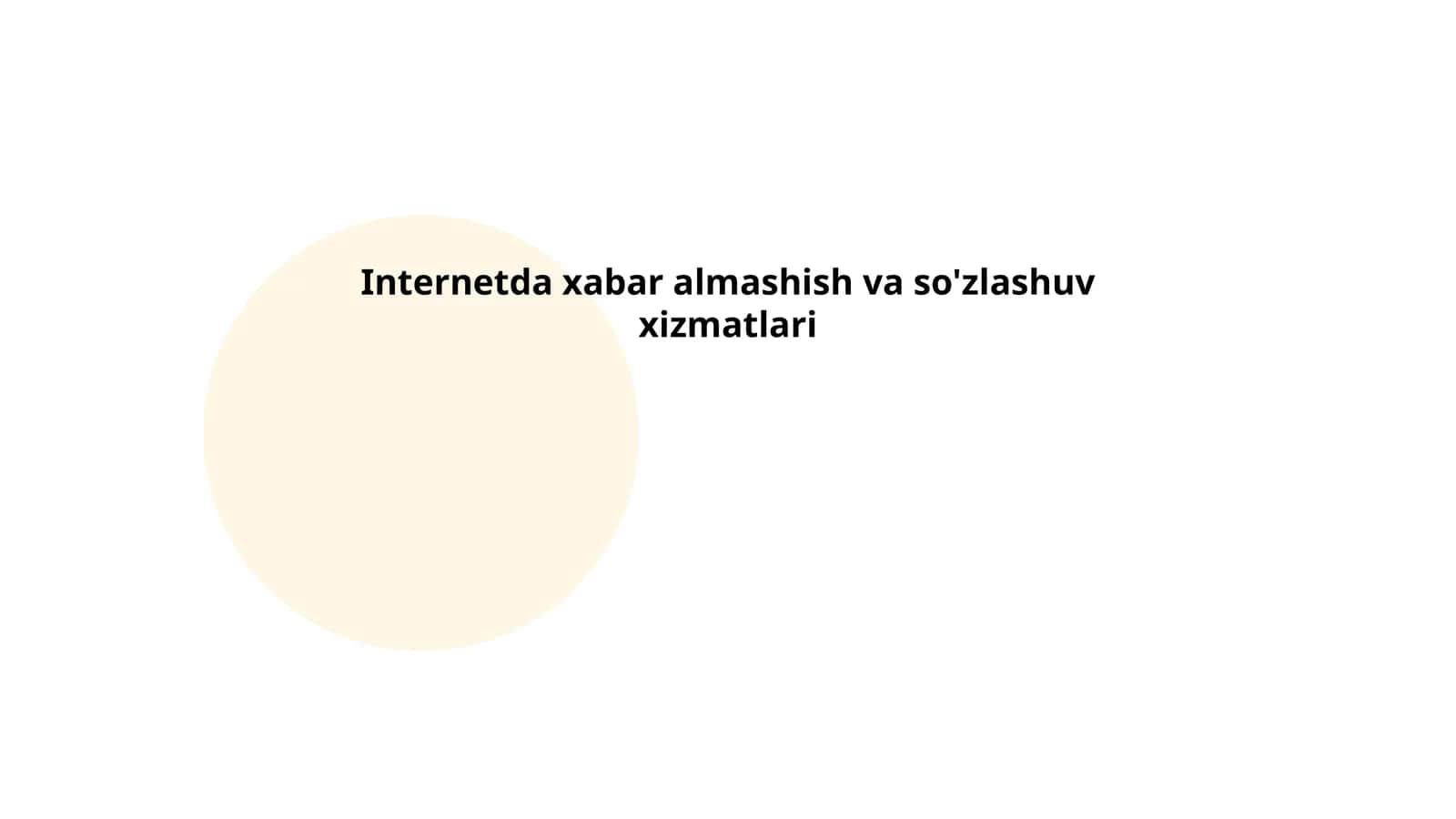 Internetda xabar almashish va so'zlashuv xizmatlari 1