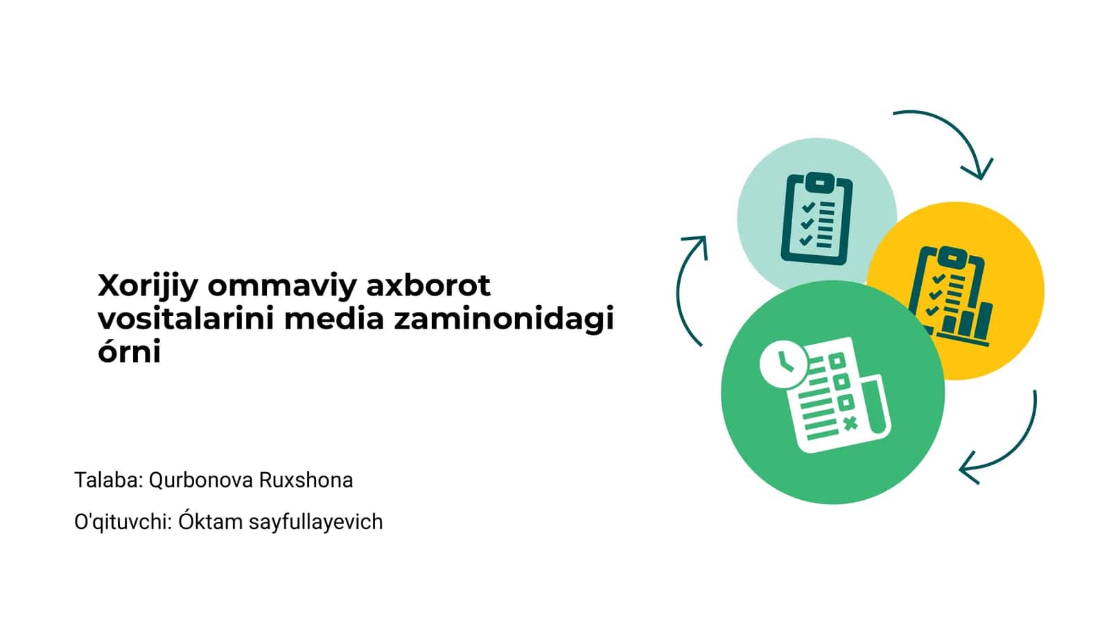 Xorijiy ommaviy axborot vositalarini media zaminonidagi órni 1