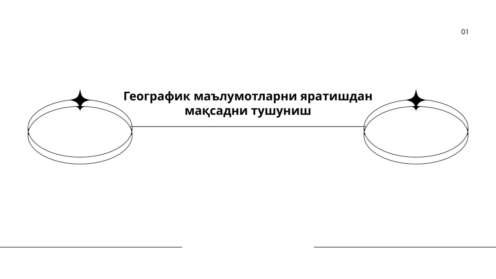 Географик маълумотларни яратишдан мақсадни тушуниш 1