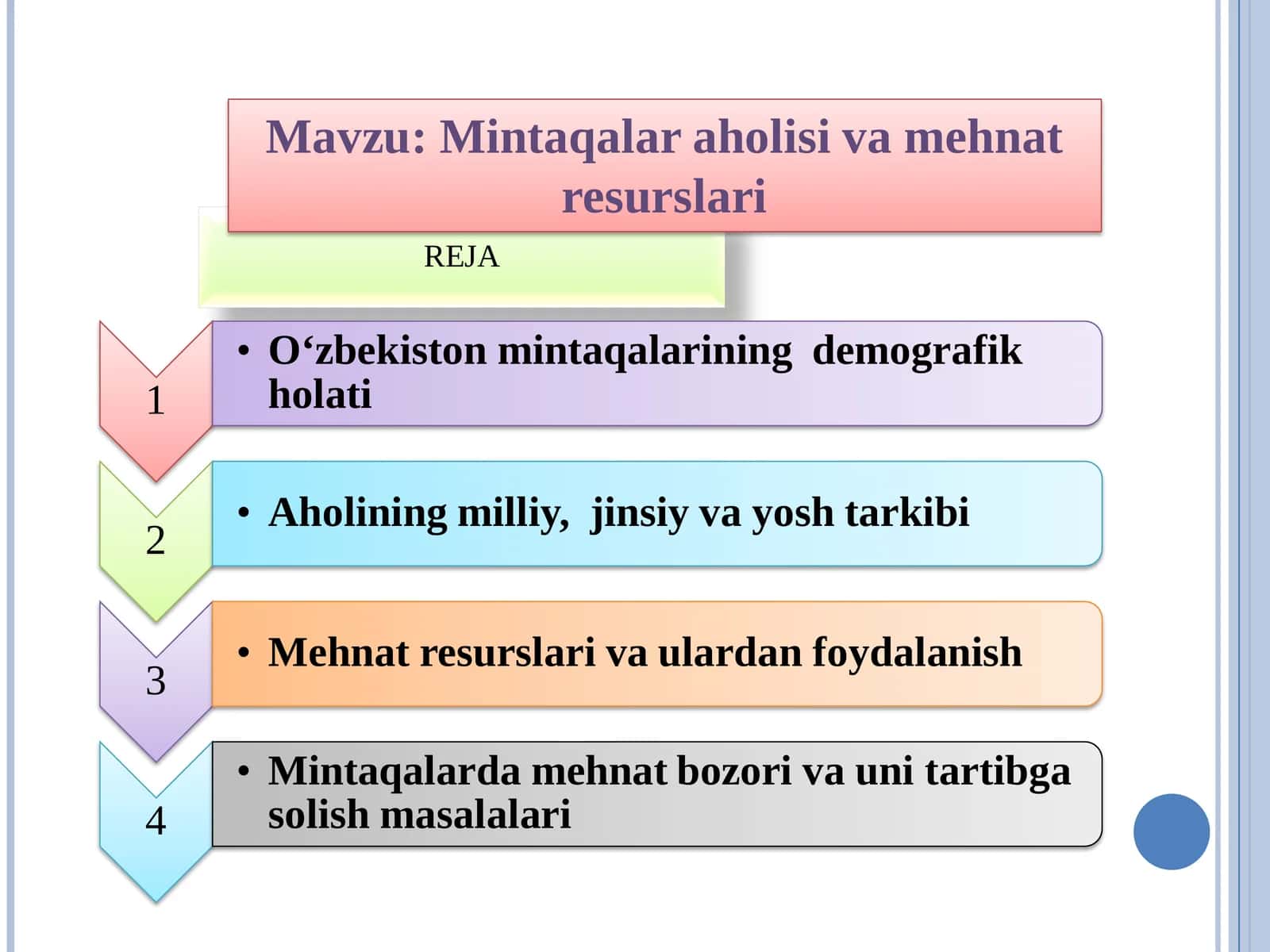 O‘zbekiston mintaqalarining demografik holati 1
