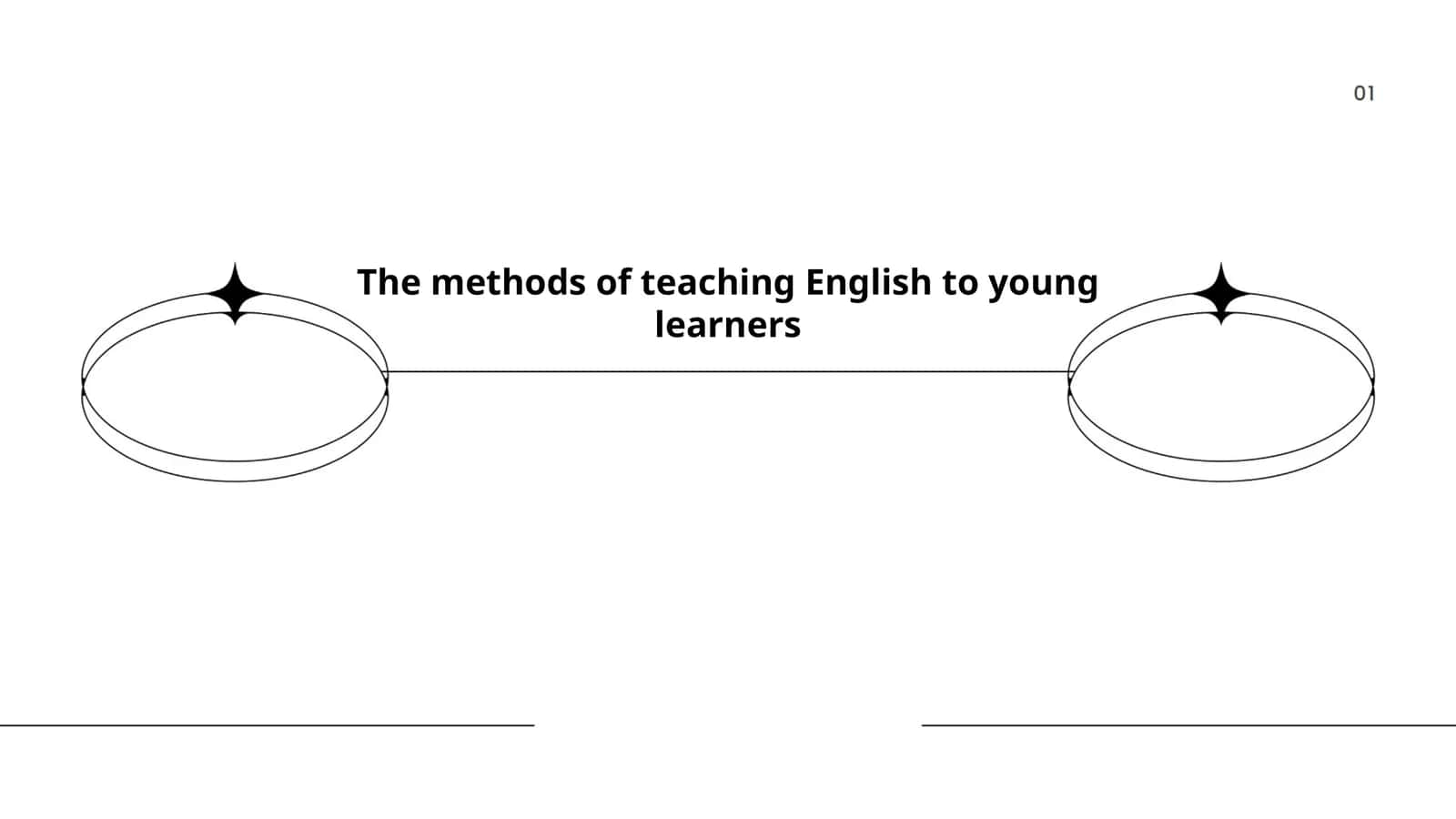 Teaching English to Young Learners 1