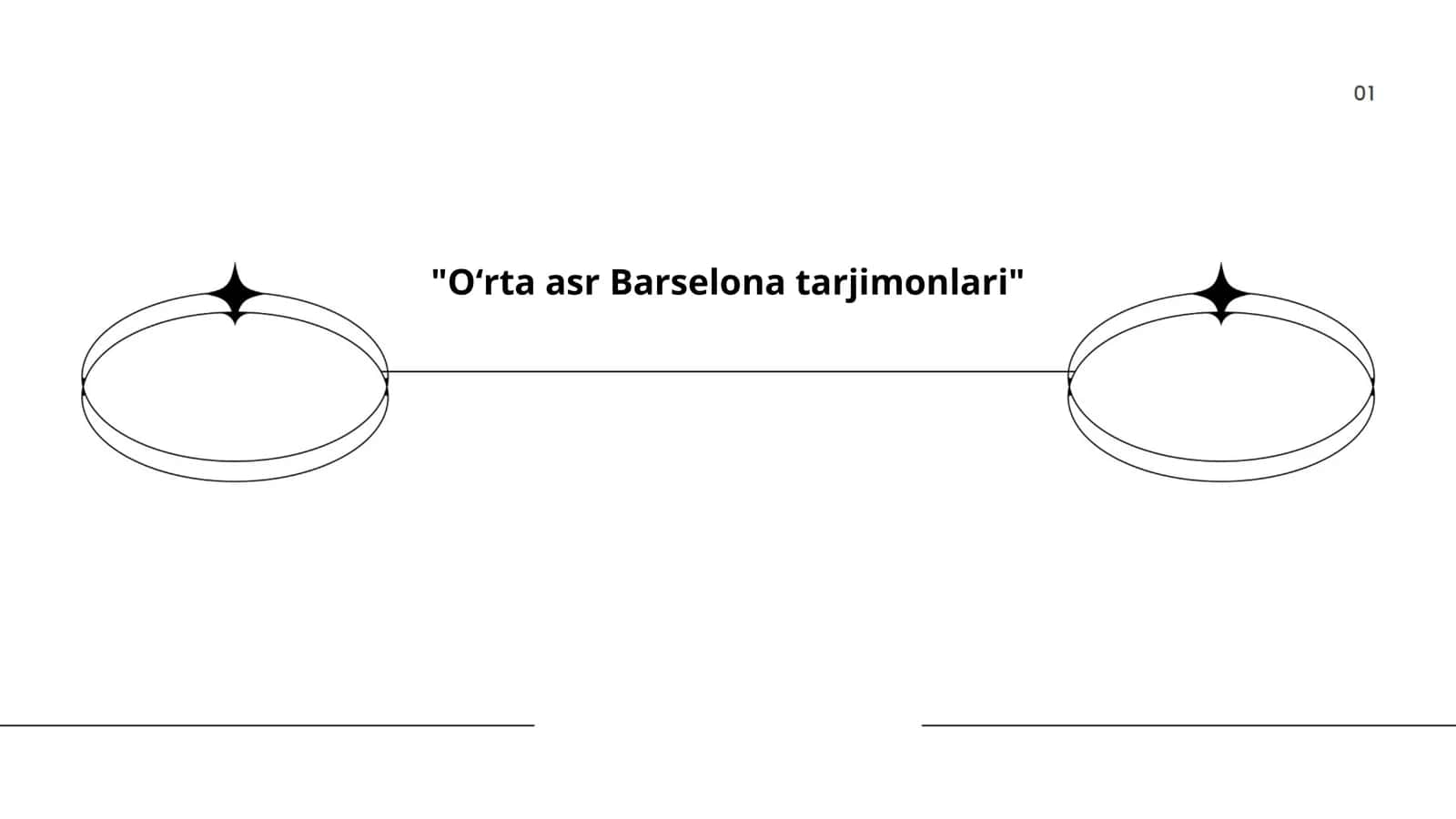 Oʻrta asr Barselona tarjimonlari 1