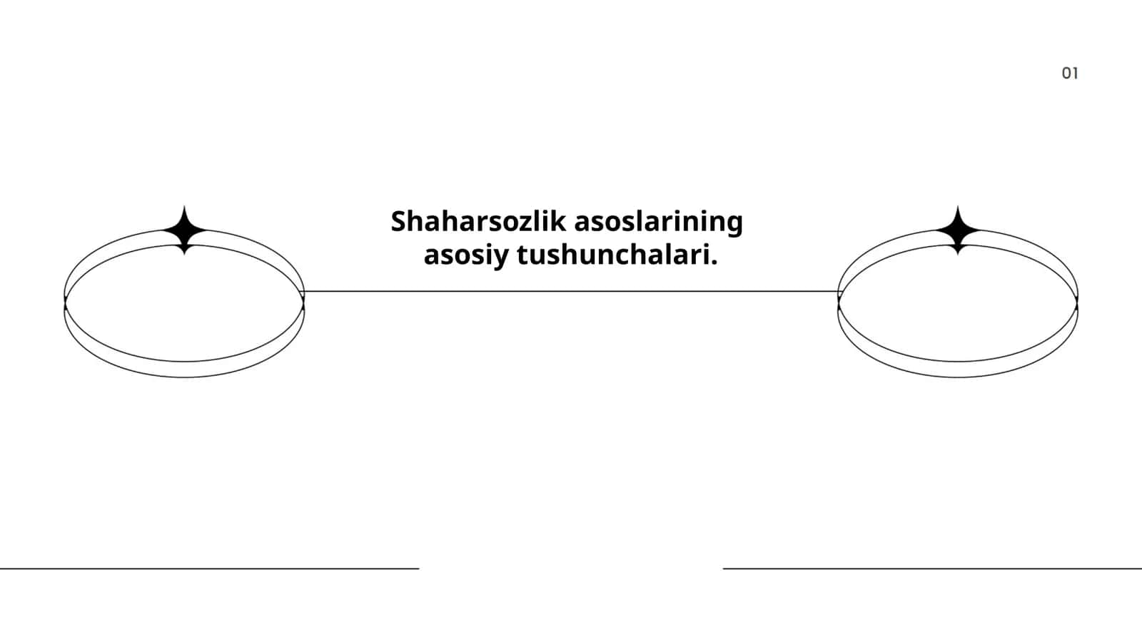 Shaharsozlikning Tarixi 1