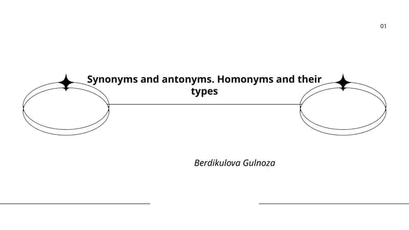 Synonyms and antonyms. Homonyms and their types 1