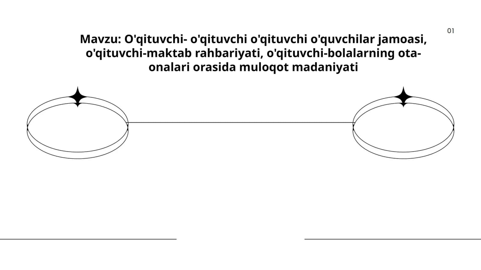 O'qituvchi-o'qituvchi professional muloqot madaniyati 1