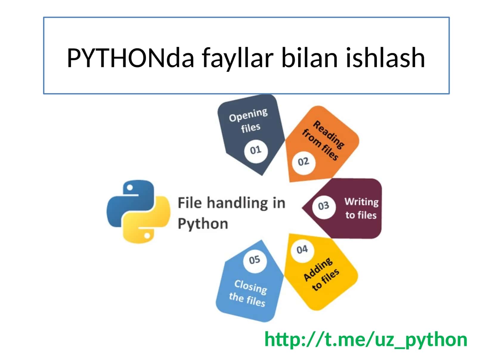 PYTHONda fayllar bilan ishlash 1