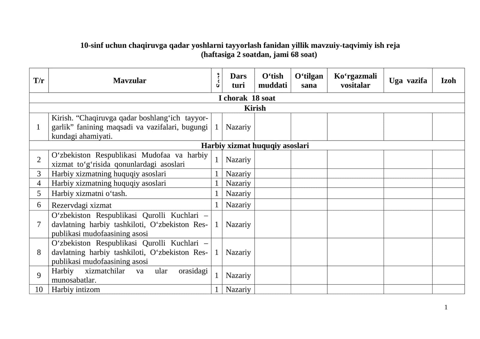 10-sinf uchun chaqiruvga qadar yoshlarni tayyorlash fanidan yillik mavzuiy-taqvimiy ish reja 1