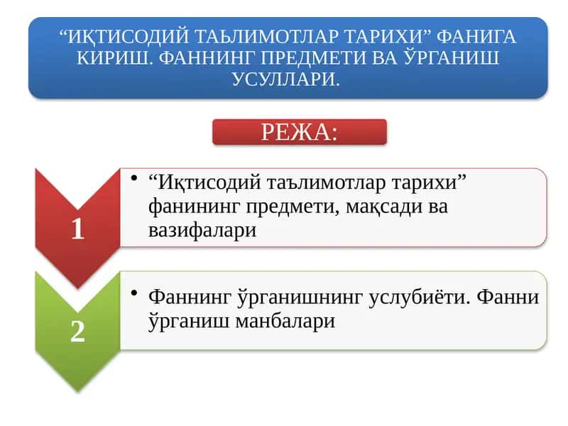 “ИҚТИСОДИЙ ТАЬЛИМОТЛАР ТАРИХИ” ФАНИГА КИРИШ. ФАННИНГ ПРЕДМЕТИ ВА ЎРГАНИШ УСУЛЛАРИ. 1