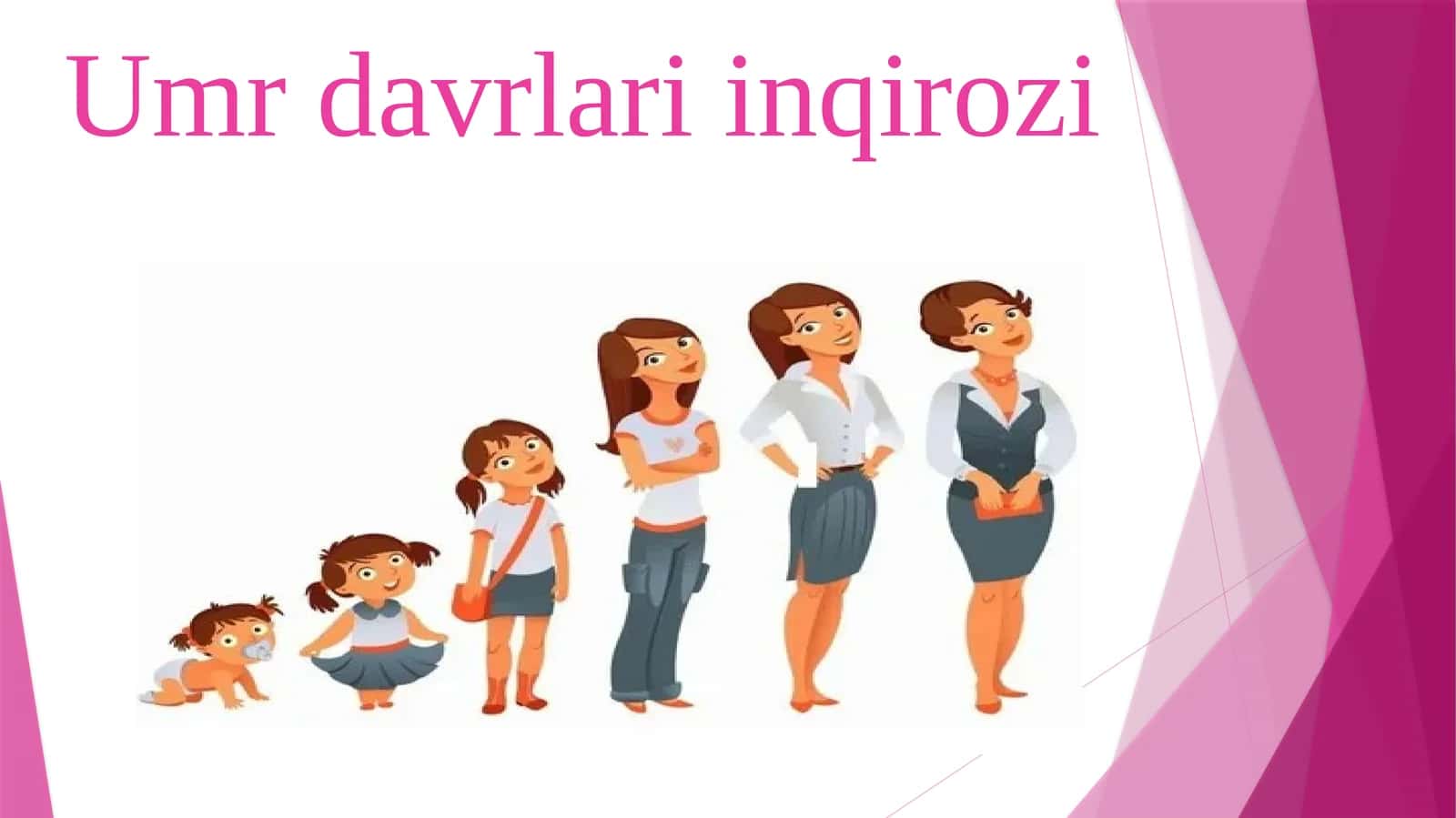 Umr davrlari inqirozi 1