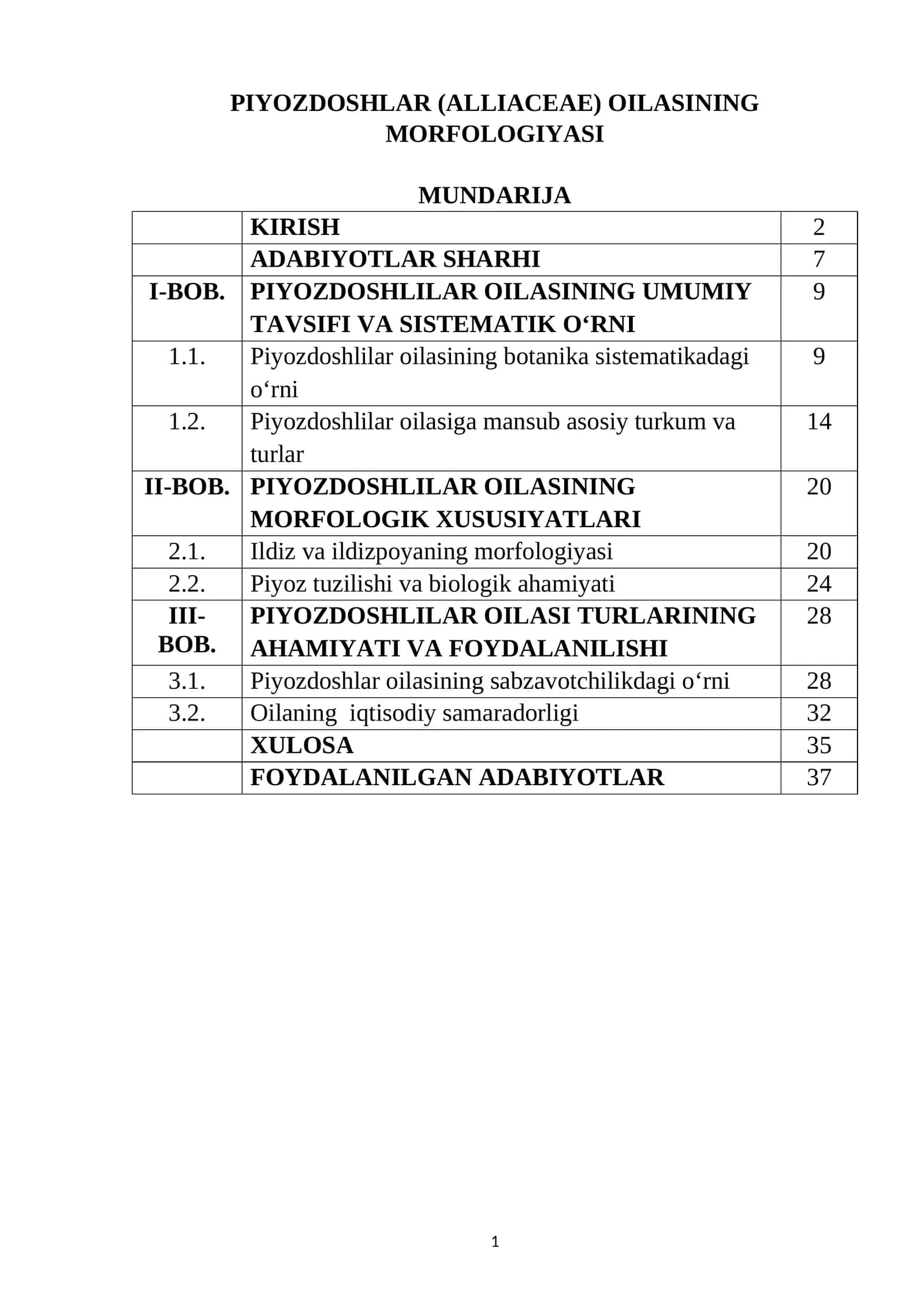 PIYOZDOSHLAR (ALLIACEAE) OILASINING MORFOLOGIYASI 1
