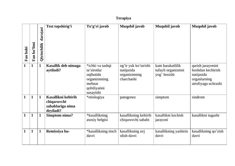 Terapiya 1