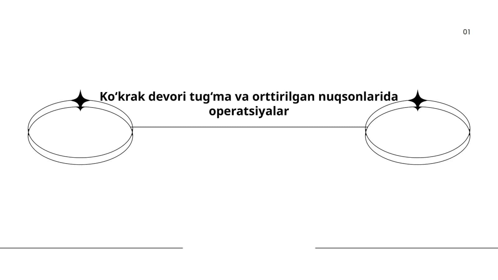 Ko‘krak devori tug‘ma va orttirilgan nuqsonlarida operatsiyalar 1