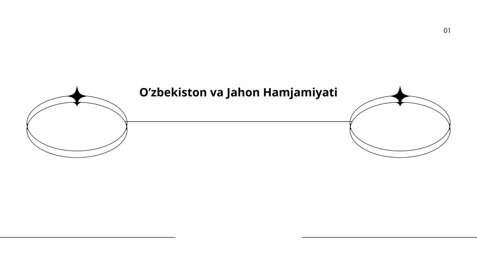O'zbekiston va Jahon Hamjamiyati 1