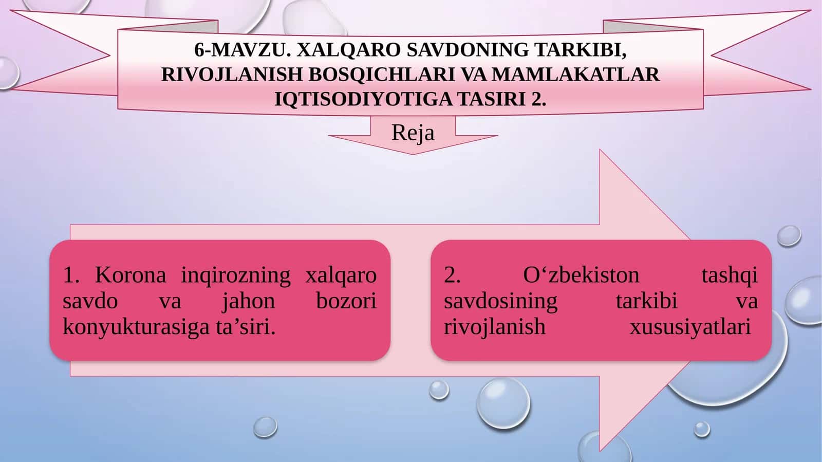Xalqaro savdoning tarkibi, rivojlanish bosqichlari va mamlakatlar iqtisodiyotiga ta’siri 2 1