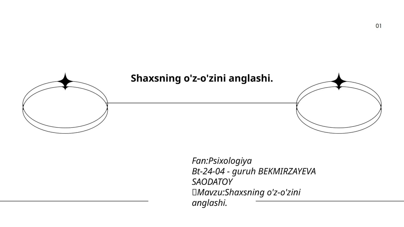 Shaxsning o'z-o'zini anglashi 1