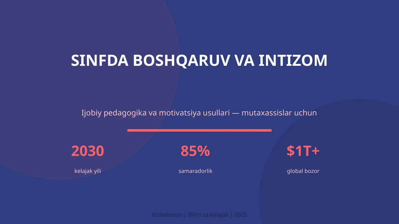 Sinfda boshqaruv va intizom 1