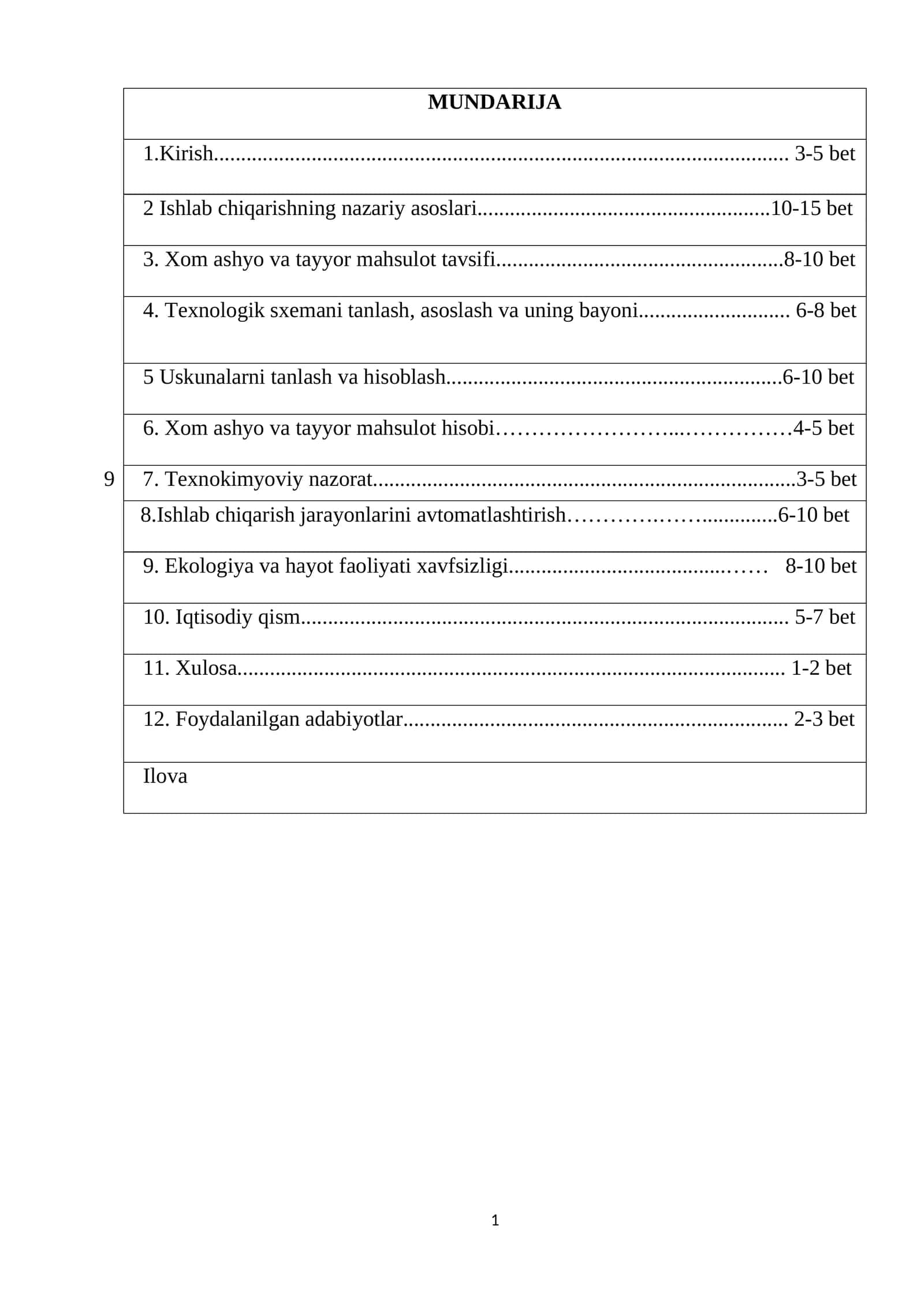 Ishlab chiqarishning nazariy asoslari 1