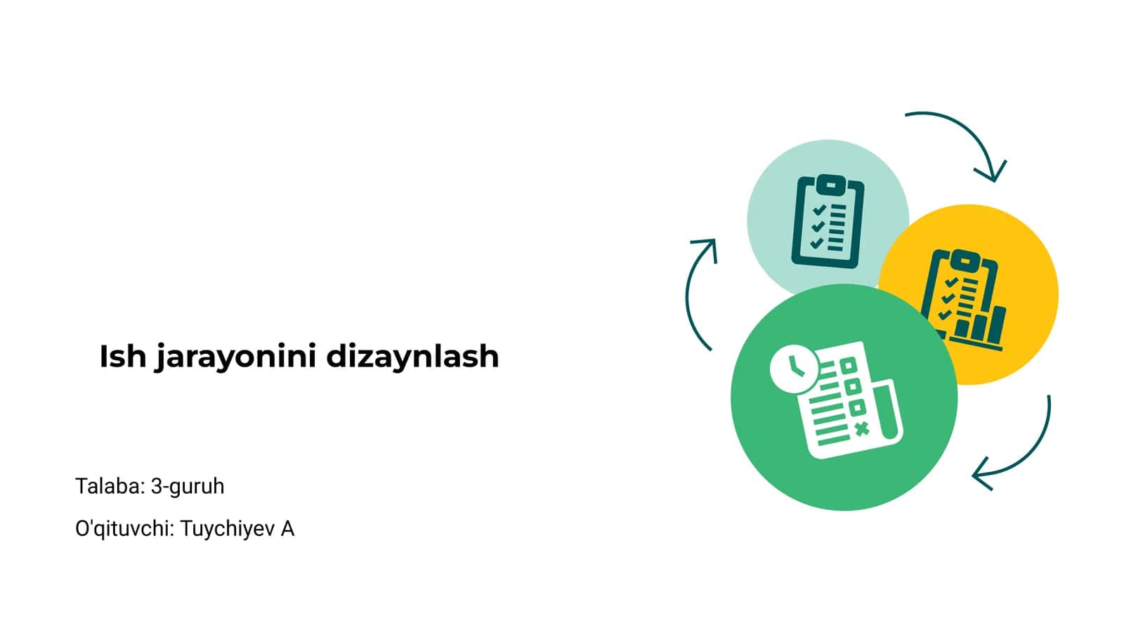 Ish jarayonini dizaynlash 1