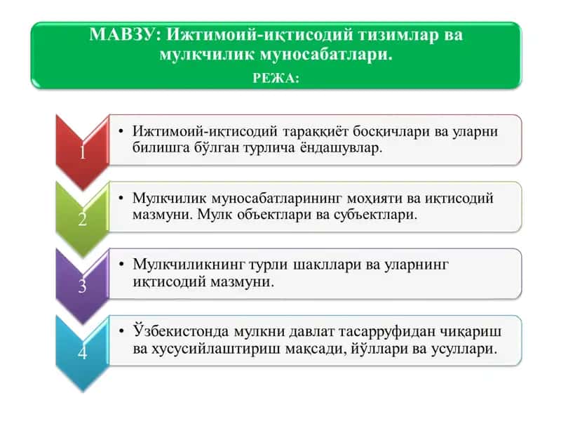 Кишилар учун зарур бўлган ҳаётий неъматларни ишлаб чиқариш, тақсимлаш,айирбошлаш ва истеъмол қилиш жараёнида вужудга келадиган муносабатлардир 1