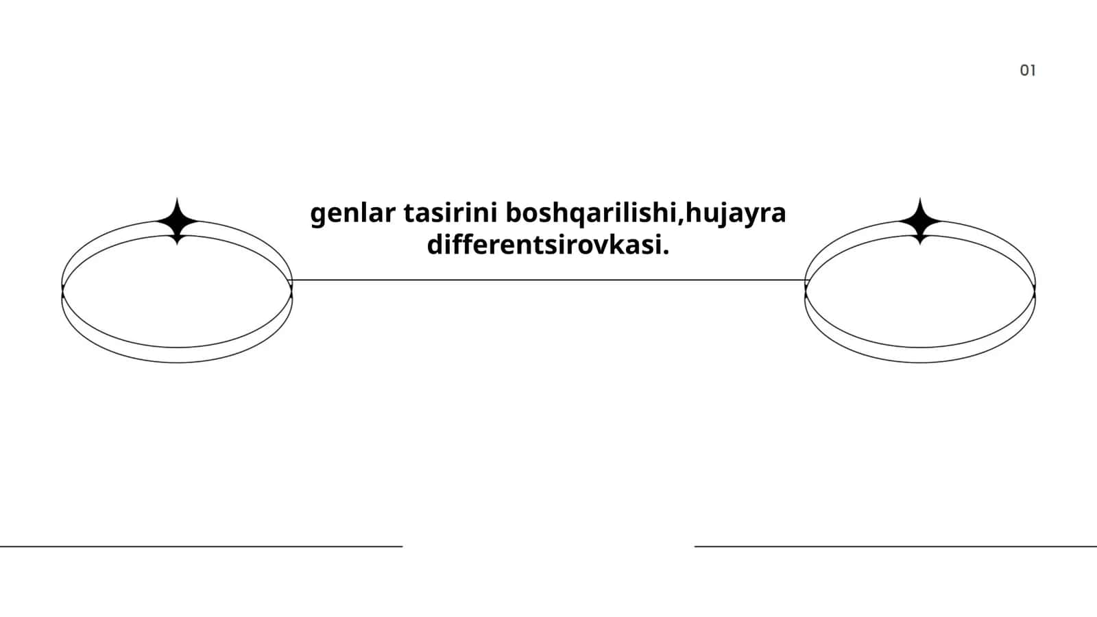 Genlar ekspressiyasini boshqarish mexanizmlari 1