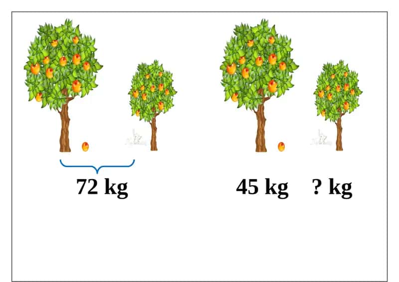 Matematika Ko'rgazmali masalalar jamlanmasi 1
