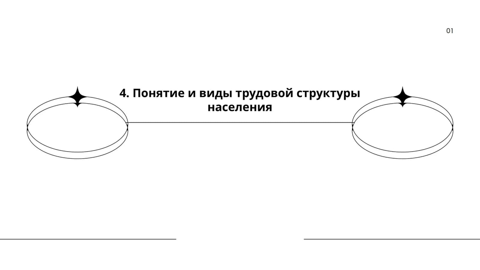 Понятие и виды трудовой структуры населения 1