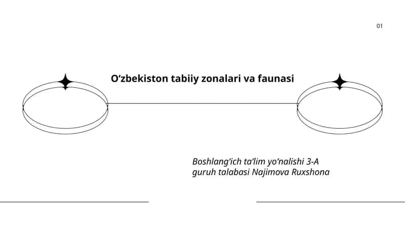 Oʻzbekiston tabiiy zonalari va faunasi 1