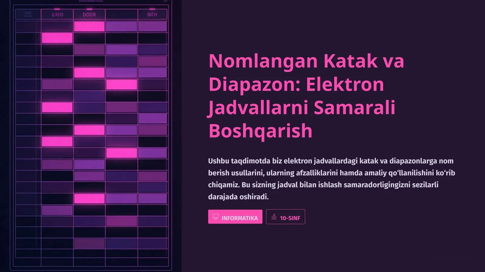 Nomlangan Katak va Diapazon: Elektron Jadvallarni Samarali Boshqarish 1