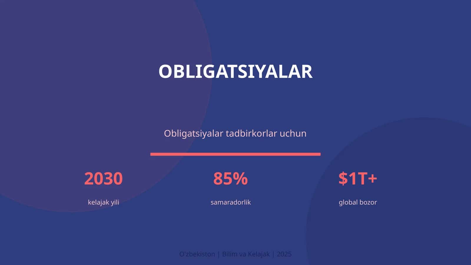 Obligatsiyalar 1