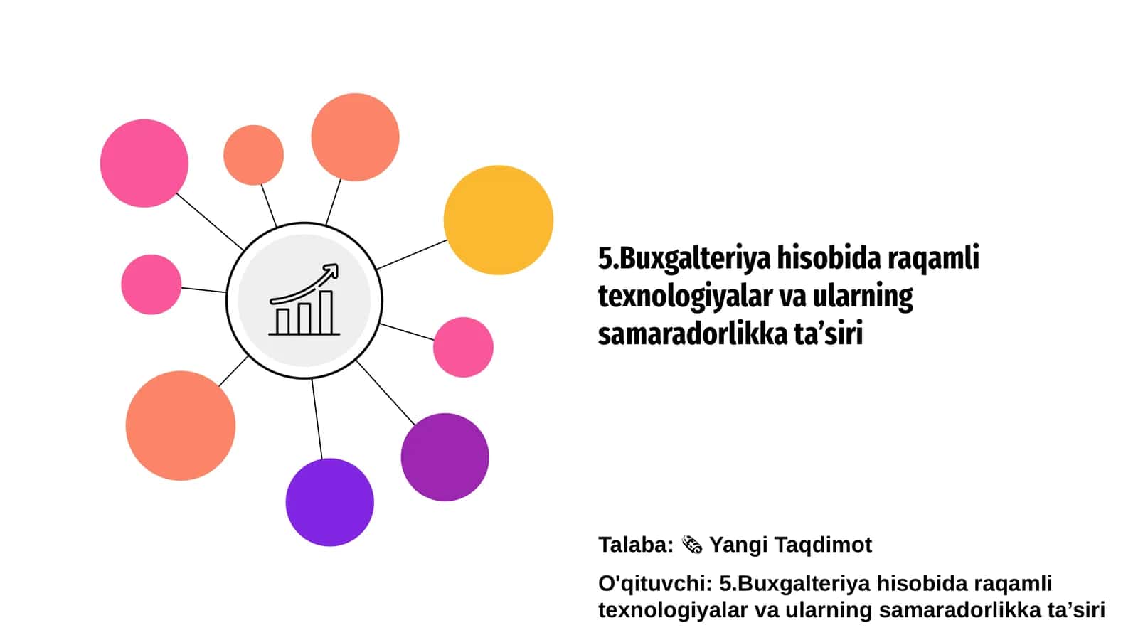 Raqamli texnologiyalar va ularning samaradorlikka ta’siri 1