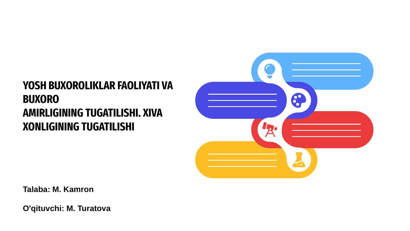 Yosh Buxoroliklar FAOLIYATI VA BUXORO AMIRLIGININ TUGATILISHI 1