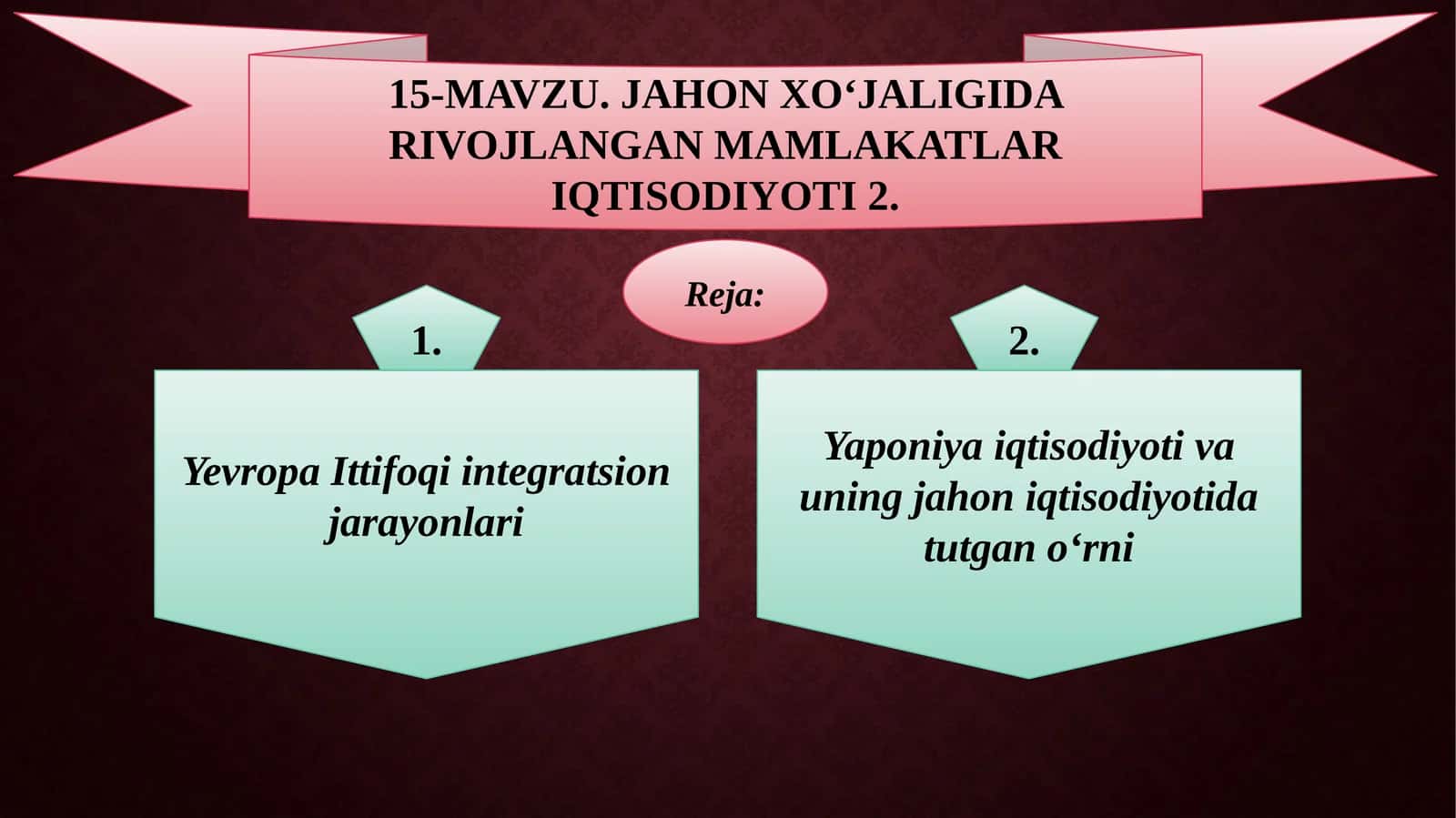 Jahon xo‘jaligida rivojlangan mamlakatlar iqtisodiyoti 1