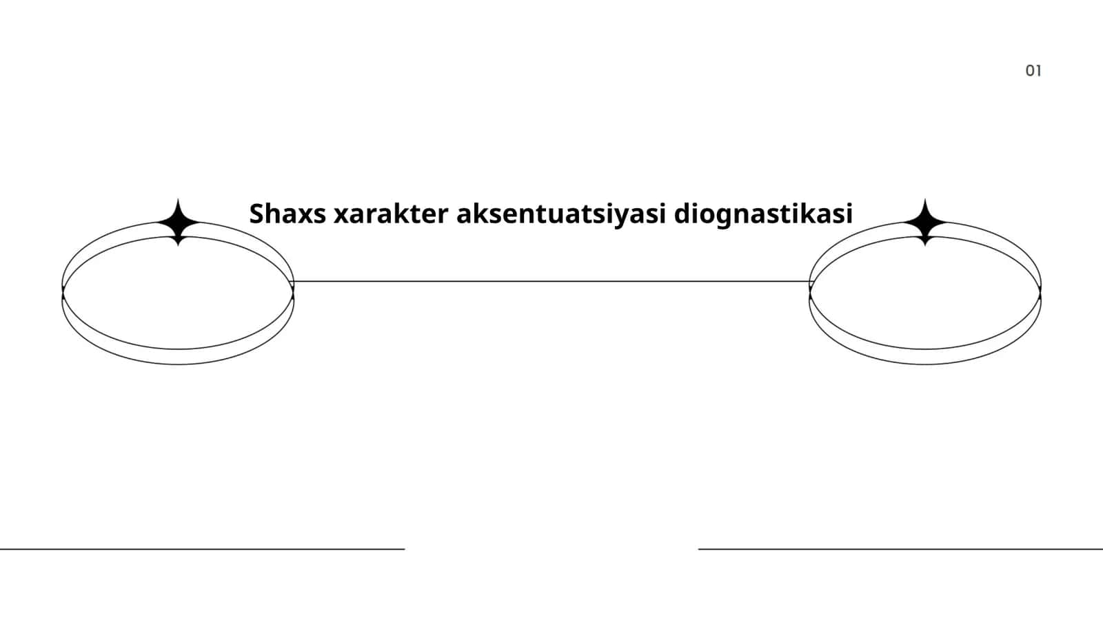 Shaxs xarakter aksentuatsiyasi diognastikasi 1