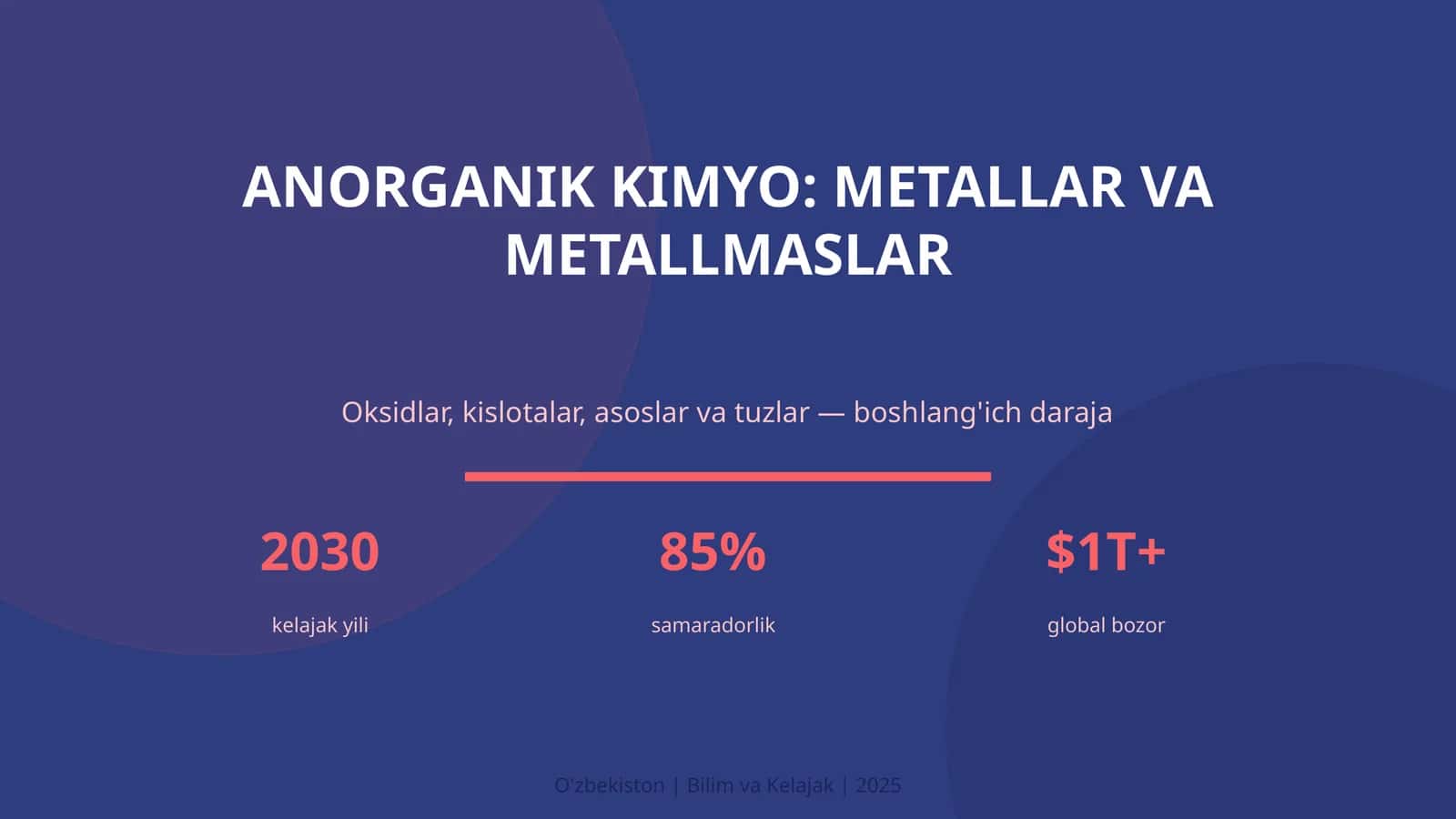 Anorganik kimyo: metallar va metallmaslar 1