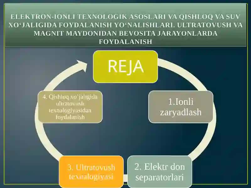 Elektron-ionli texnologik asoslari va qishloq va suv xo‘jaligida foydalanish yo‘nalishtari