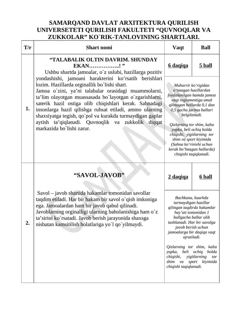 “QUVNOQLAR VA ZUKKOLAR” KO`RIK-TANLOVI 1