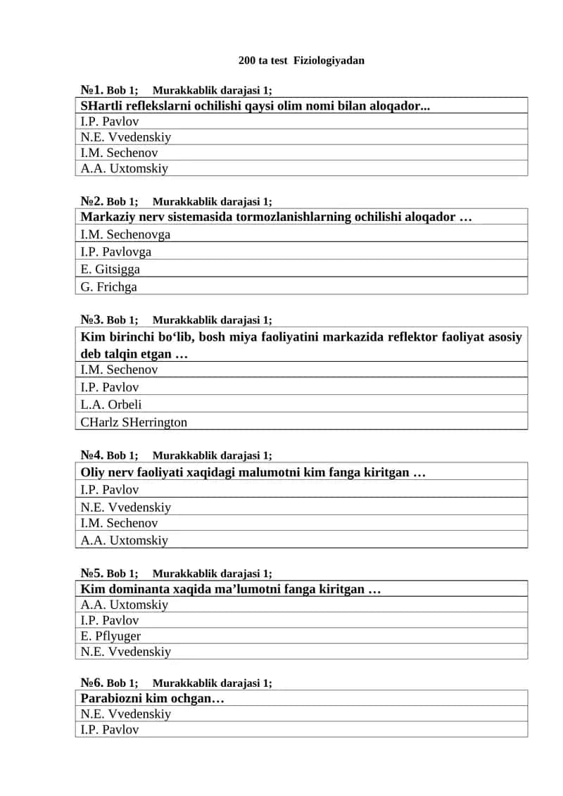 200 ta test Fiziologiyadan 1