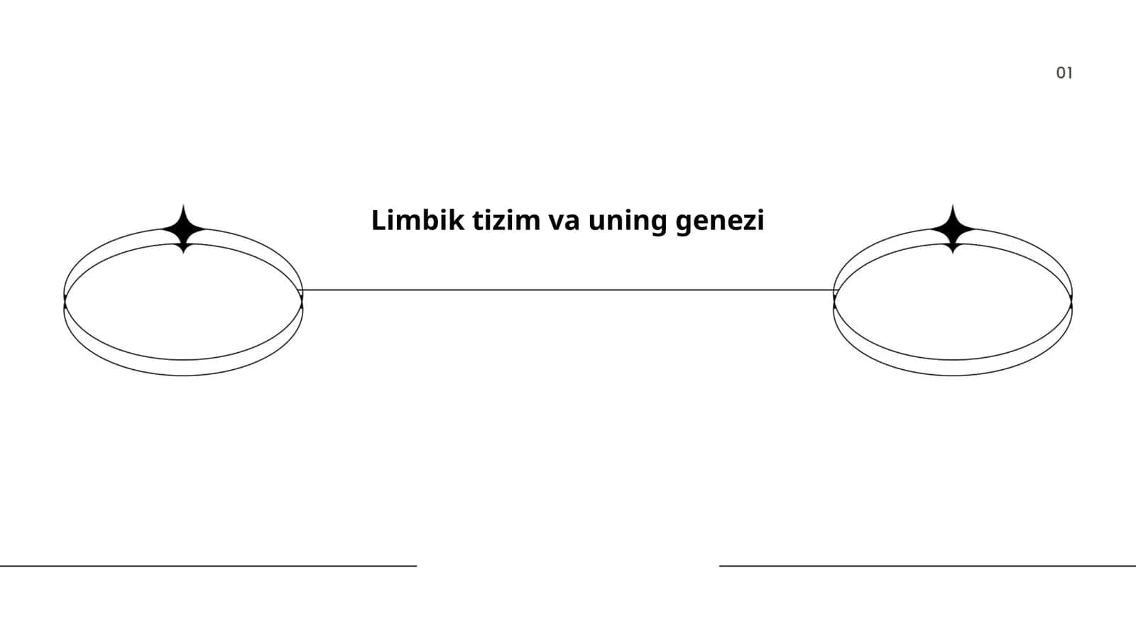 Limbik tizim va uning genezi 1