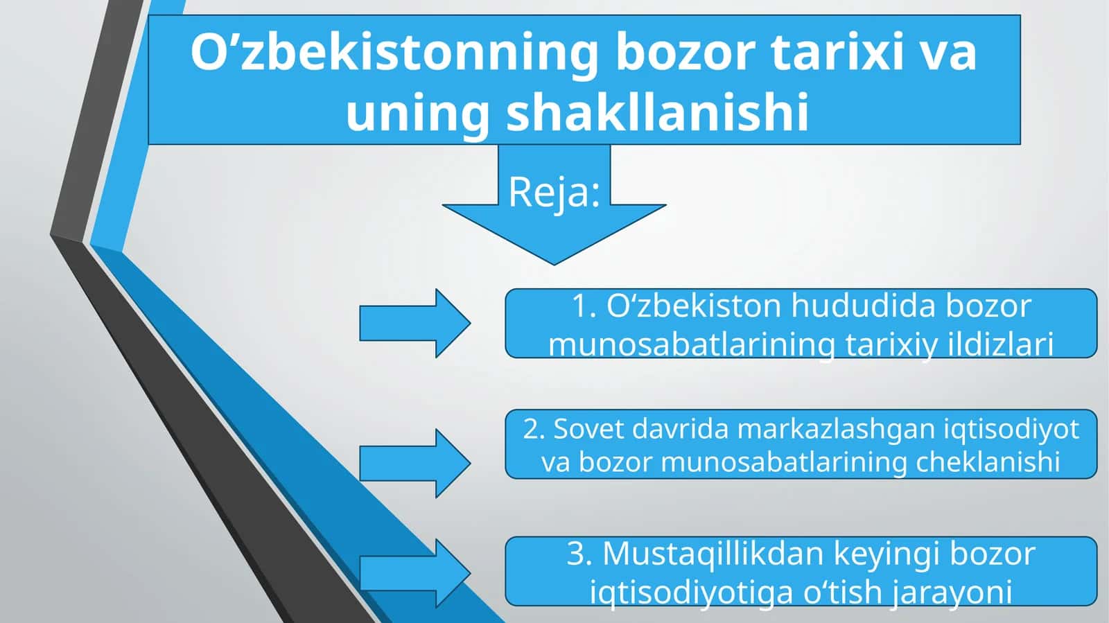 O‘zbekistonning bozor tarixi va uning shakllanishi 1