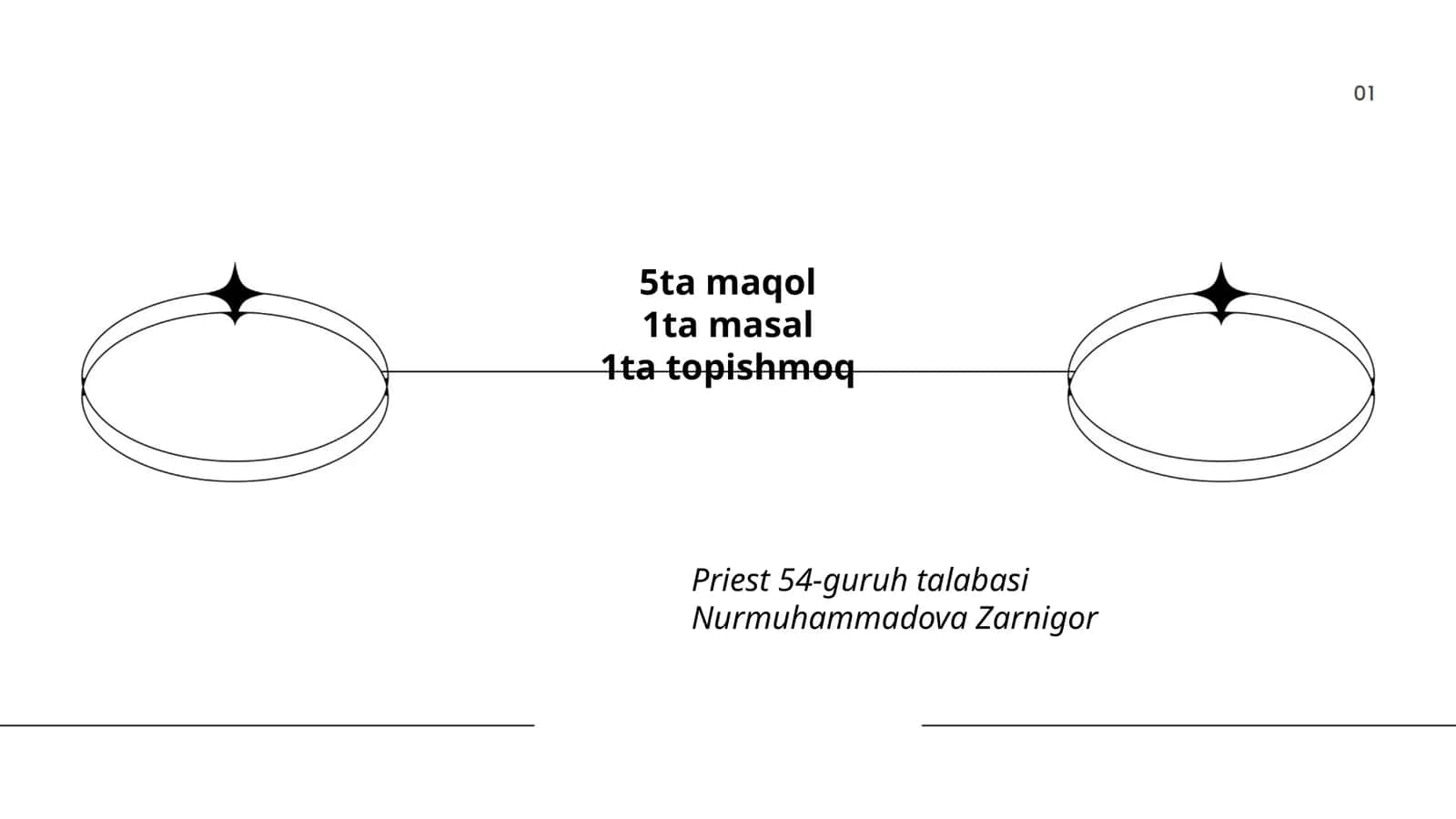 Muhabbatning mohiyati 1