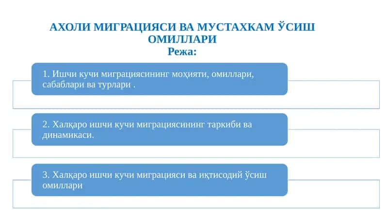Халқаро ишчи кучи миграцияси сабаблари ва асосий тушунчалари 1