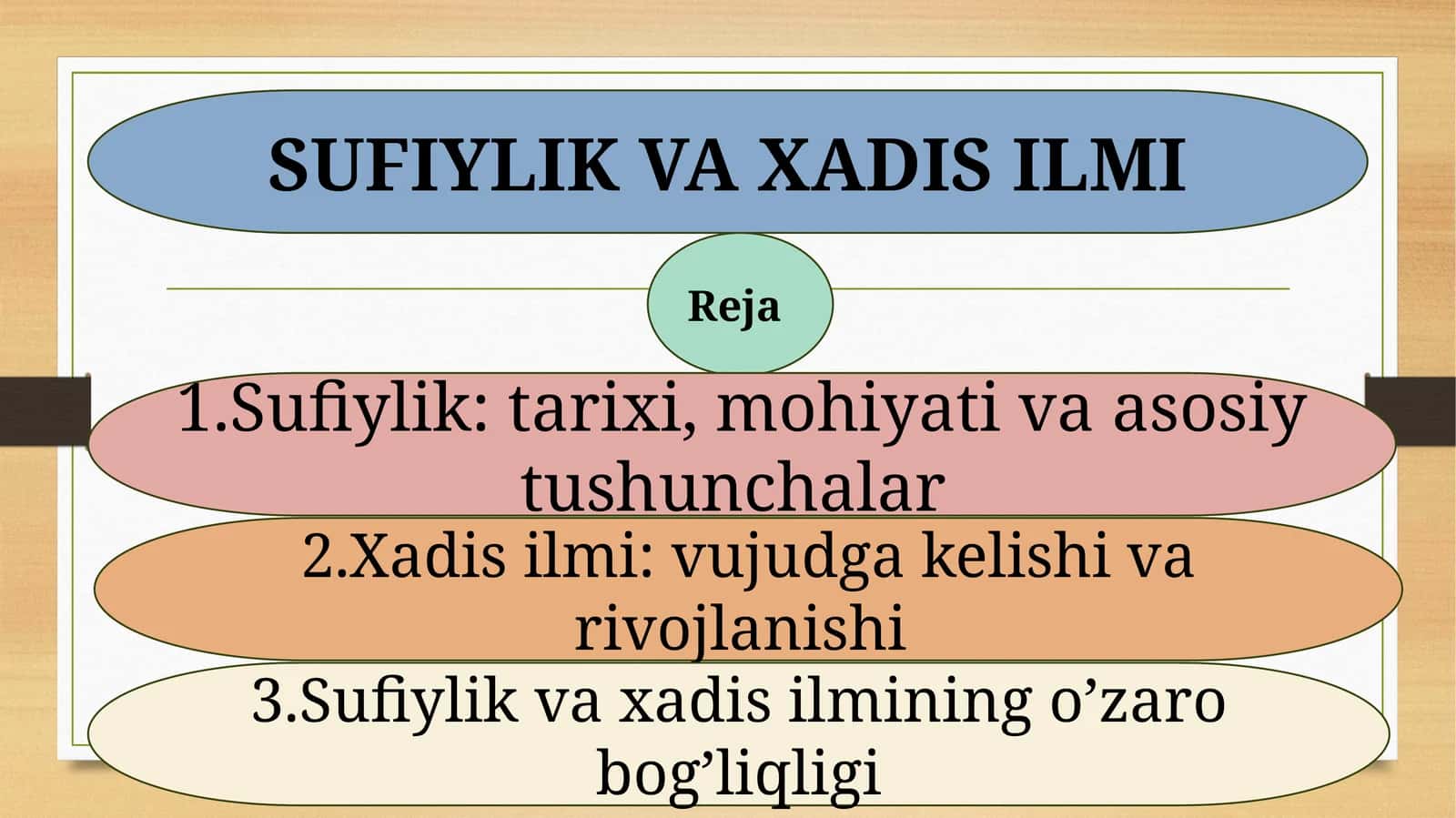 SUFIYLIK VA XADIS ILMI 1