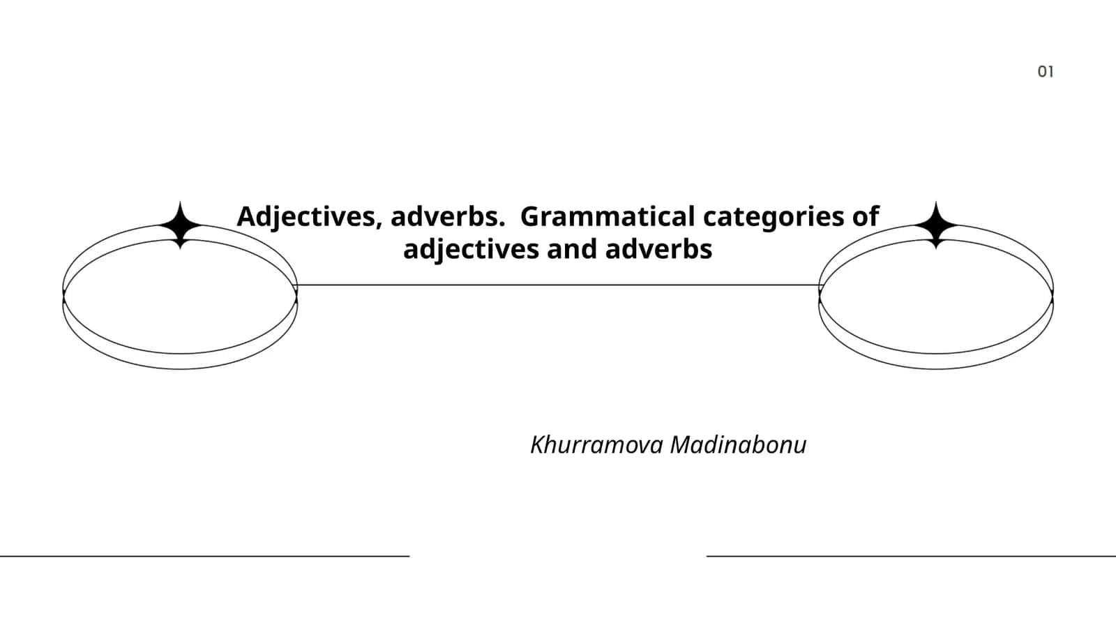 Adjectives, adverbs. Grammatical categories of adjectives and adverbs 1