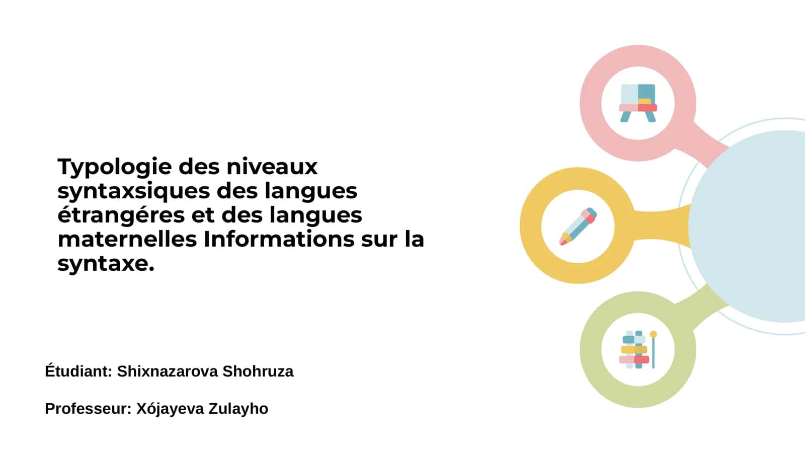 Typologie des niveaux syntaxsiques des langues étrangéres et des langues maternelles 1