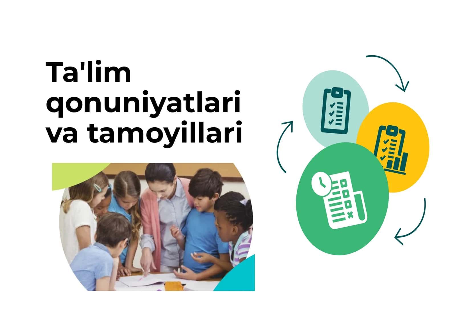 Ta'lim qonuniyatlari va tamoyillari 1
