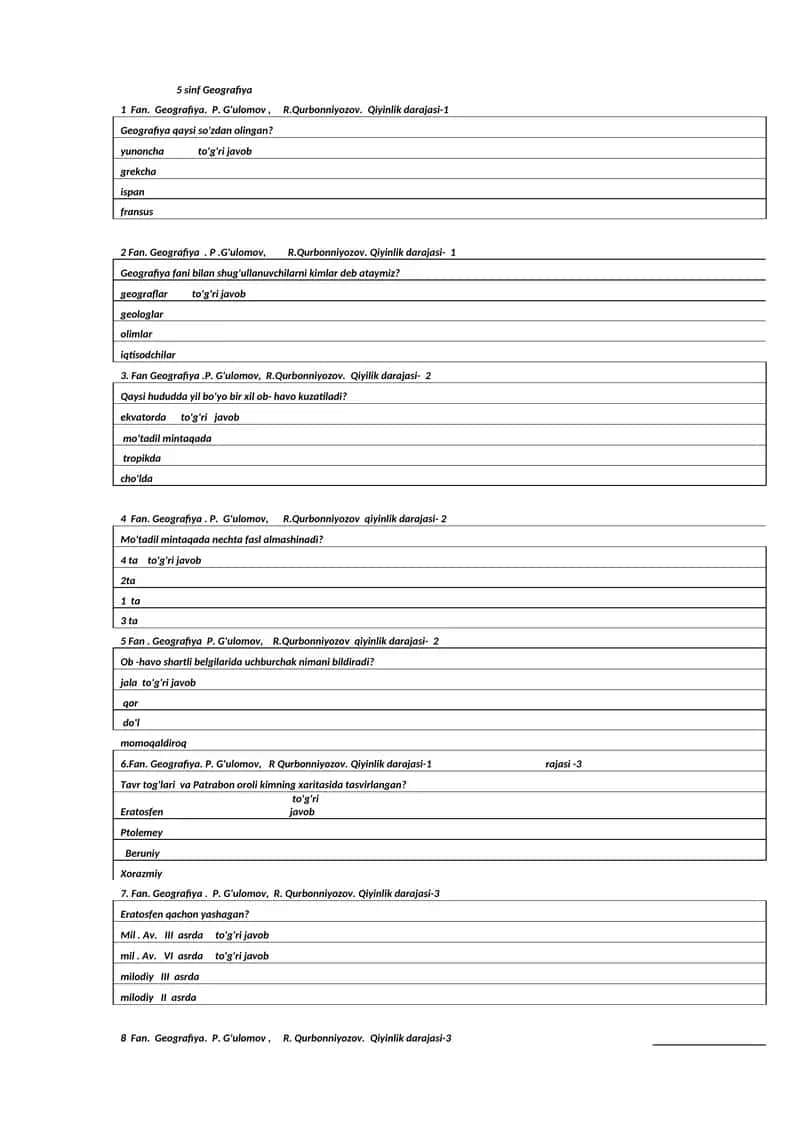 Geografiya 1
