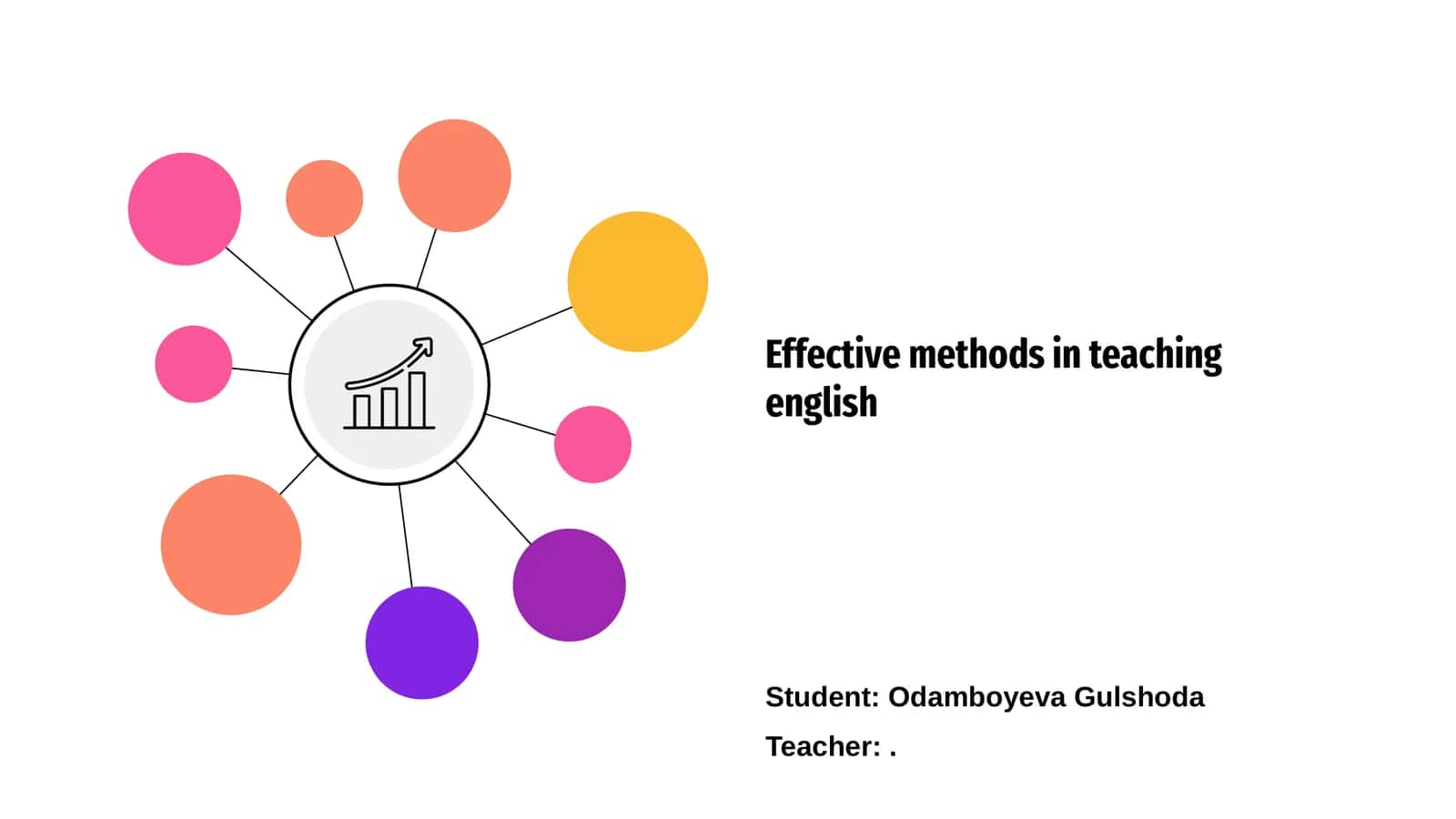 Introduction to English Teaching 1